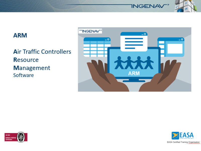 ARM ATCO Resource Management software suite